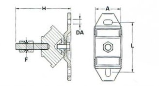 Soporte Motor Tipo B 45 SHA M16 H 149